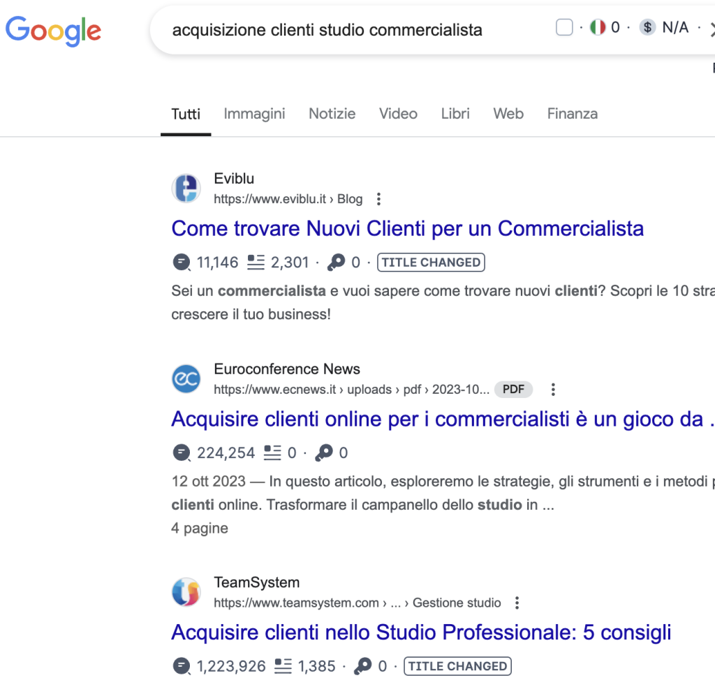 blog aziendale: posizionarsi in SERP