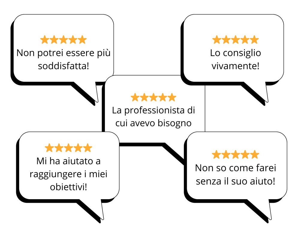 promuovere servizi con il blog